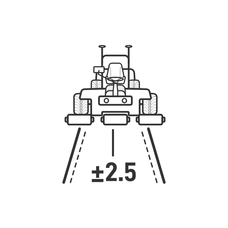 FJDynamics Mower Kit FJDMS100
