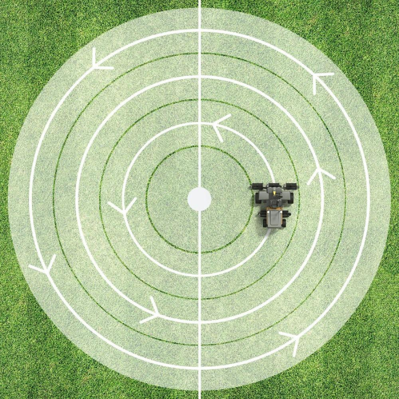 FJDynamics Mower Kit FJDMS100