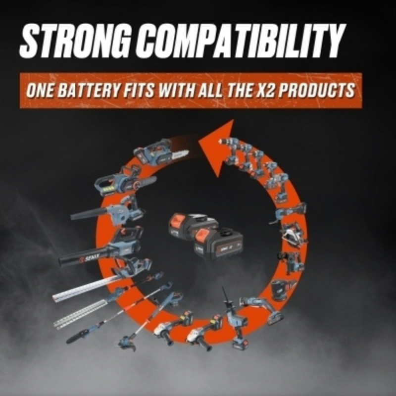 SENIX X2 18V 26cm (10") Line Trimmer Kit GTX2-M-EU