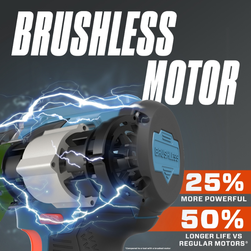 SENIX X2 18V Brushless 60Nm Hammer Drill Skin PDHX2-M2-EU-0